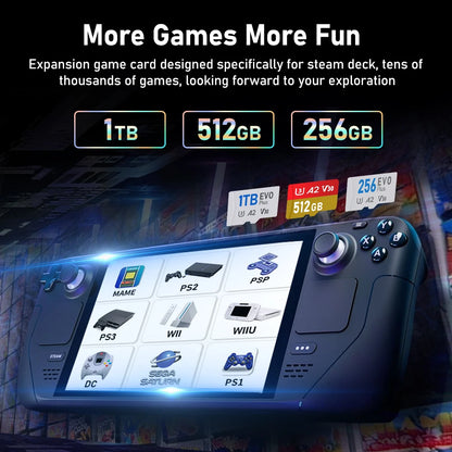 Carte de Jeu Steam Deck Batocera 40 avec 40000 Jeux Rétro Plug and Play