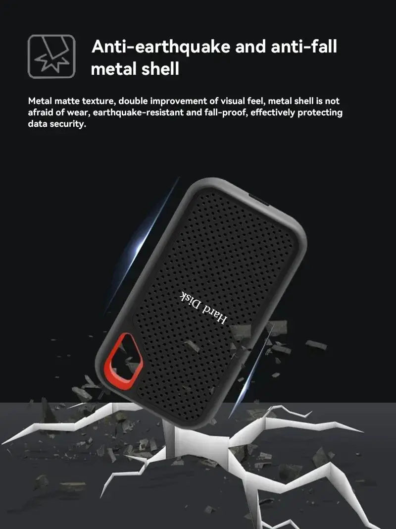 Portable SSD 1TB 2TB Externe M2 USB3 TypeC pour PC Laptop Mac Mobile